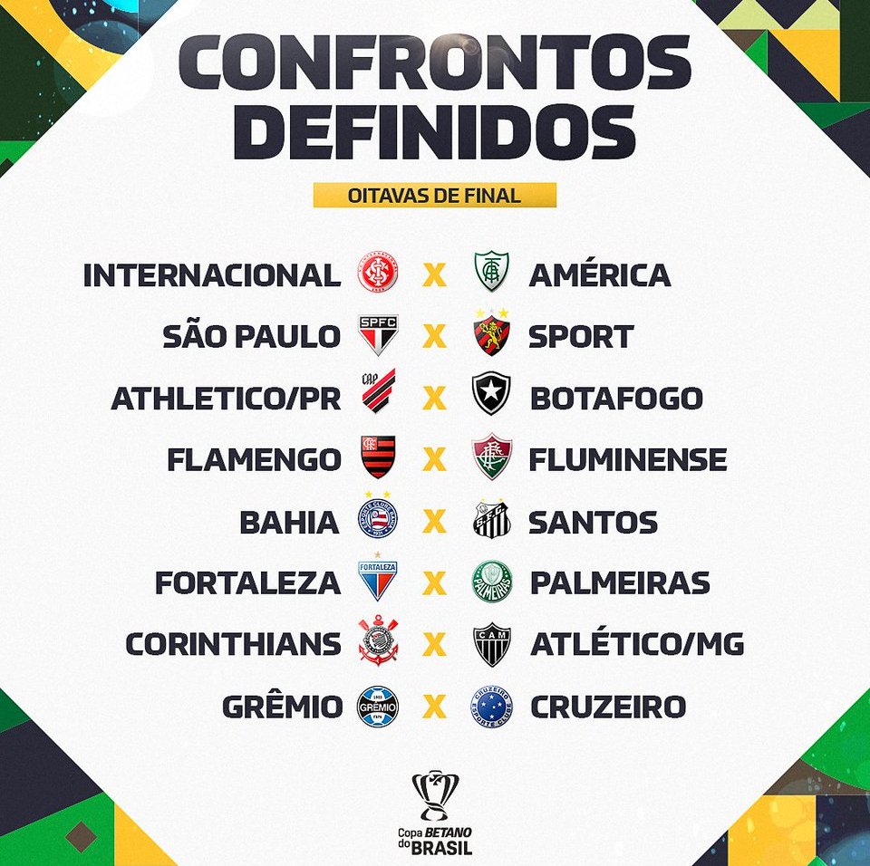 Definidos os 8 confrontos nas oitavas da Copa do Brasil 2023, com