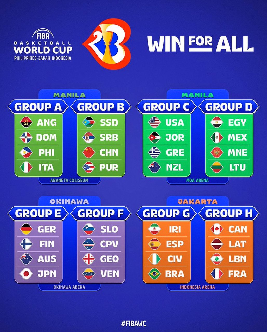 Tabela de grupos da Copa do Mundo de basquete 2023. (Reprodução/Instagram/@basquetecbb)