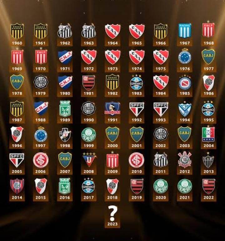 Libertadores 2023: times classificados, onde assistir e jogos da