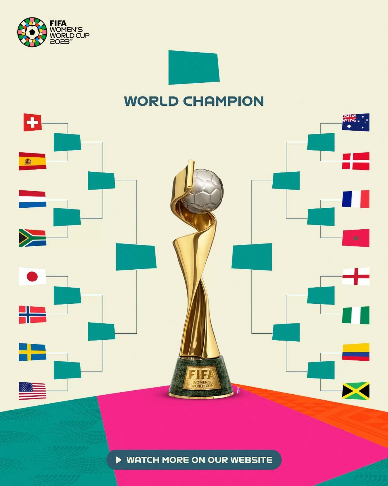Oitavas da Copa do Mundo Feminina: jogos, datas e horários