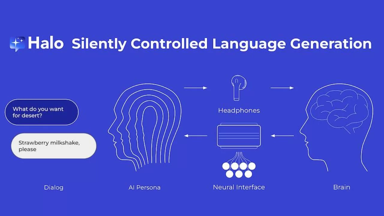 Plataforma de tradução da Unbabel baseada em inteligência artificial com  acesso aberto - Computadores - SAPO Tek