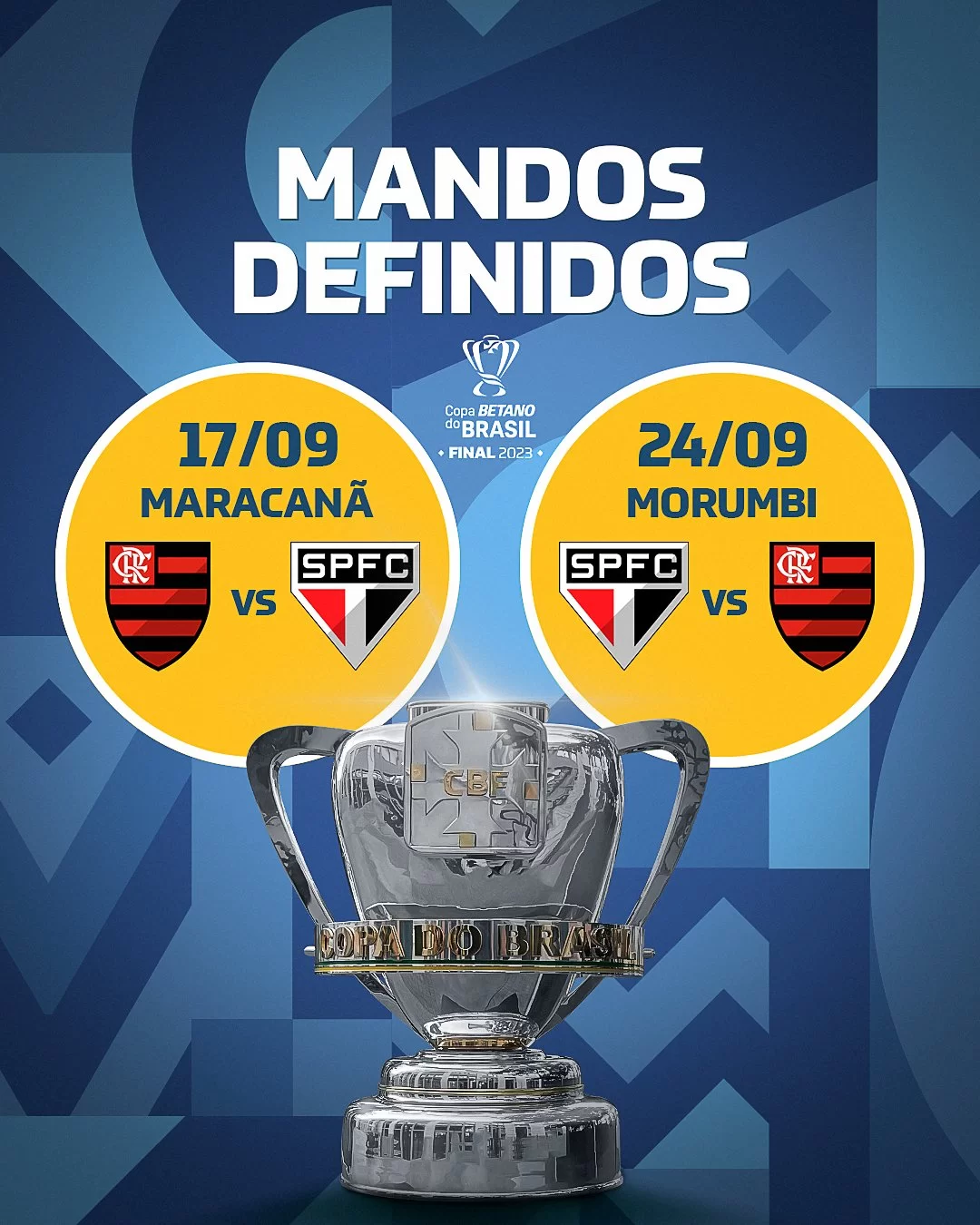 CBF define mandos da final da Copa do Brasil entre Flamengo e São Paulo