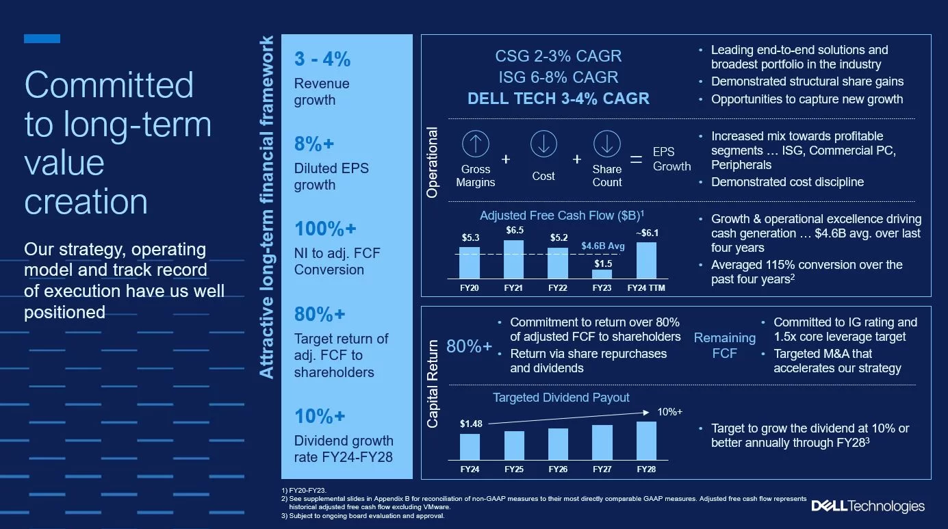 Yvonne McGill, Diretora Financeira e VP Executiva da Dell, anunciou expectativa de crescimento da receita da empresa entre 3% e 4%, abaixo do esperado
