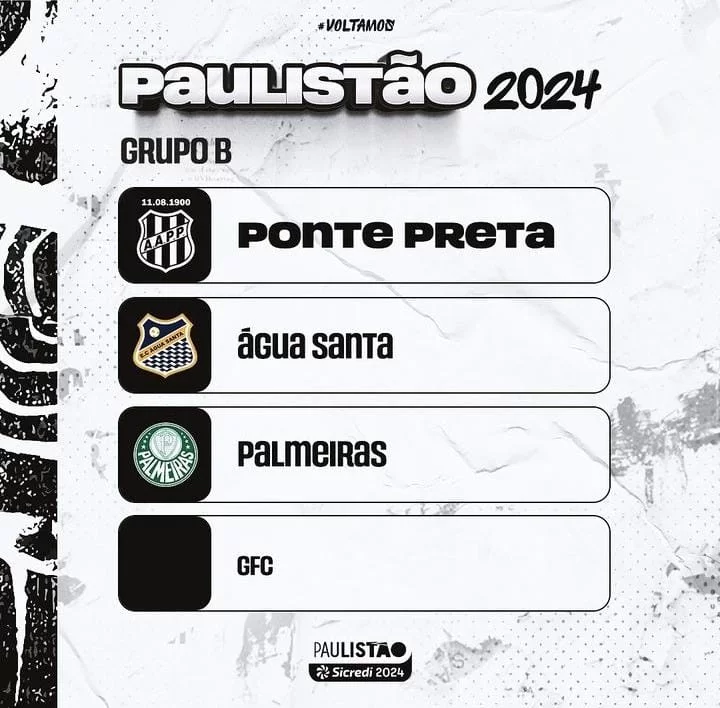 Sorteio define grupos do Campeonato Paulista de 2023 - Ponta Negra News