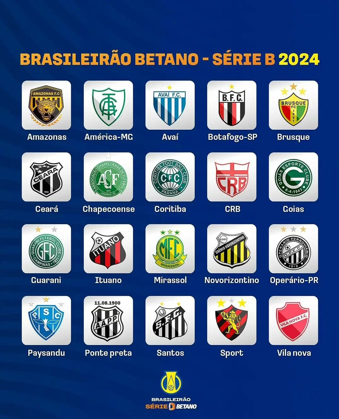 Mapa da Série B 2024 : r/futebol