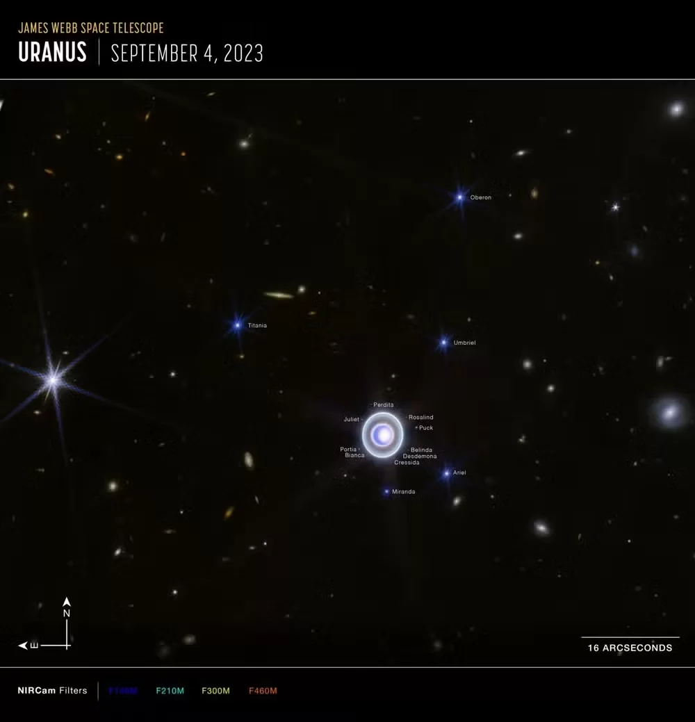 Foto de Urano com detalhamento das camadas