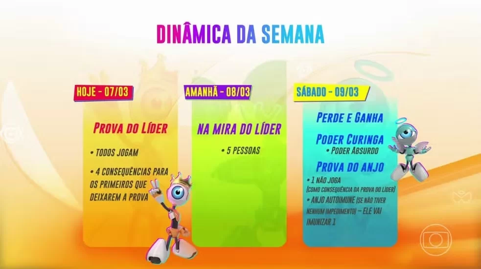 dinamica semana bbb24 