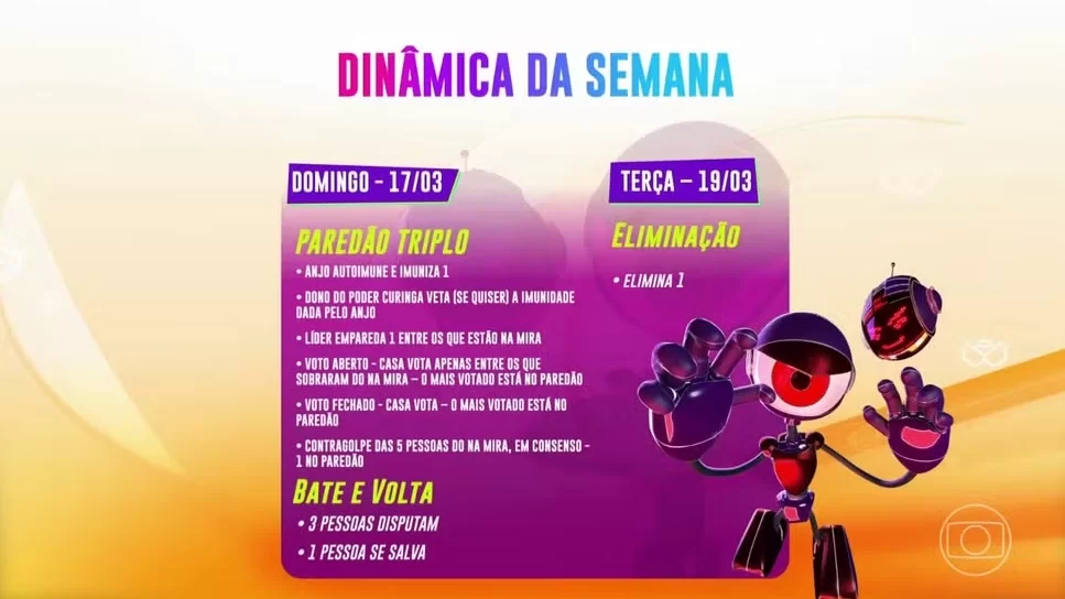 dinamica semana ok