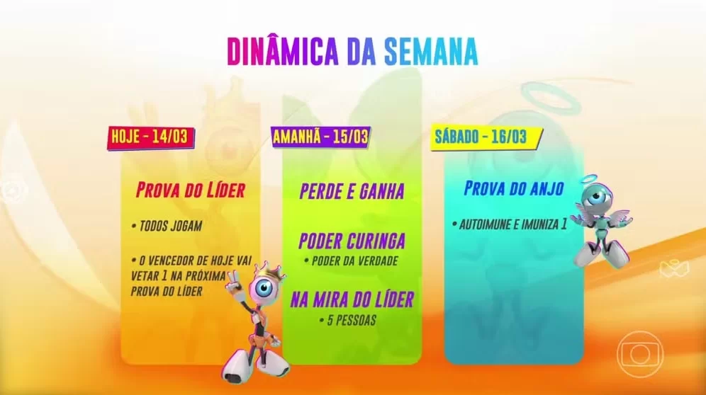 dinamica semana bbb24