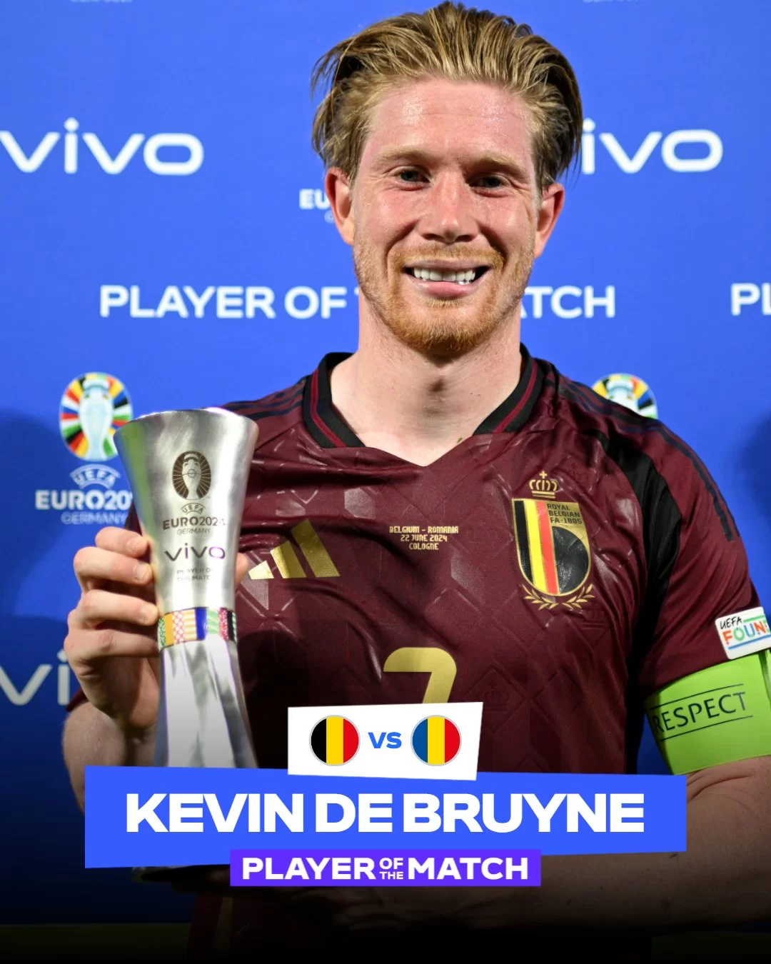 De Bruyne melhor em campo