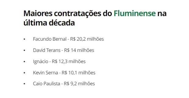 Valor das contratações do Fluminense