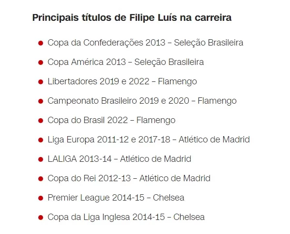 Principais títulos de Filipe Luís