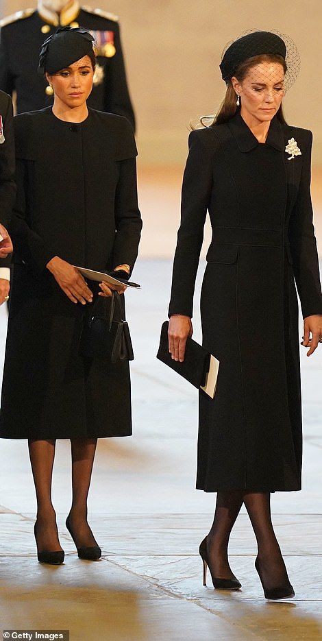 Meghan e Kate no funeral da rainha (Reprodução\Gettyimagens) Lorena Bueri