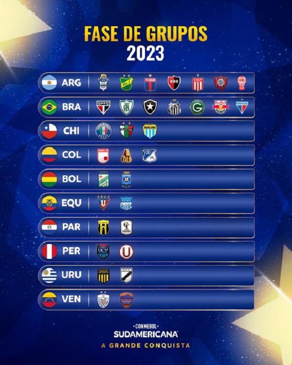 CHAVEAMENTO SEMIFINAL SUL-AMERICANA 2023: confira o próximo