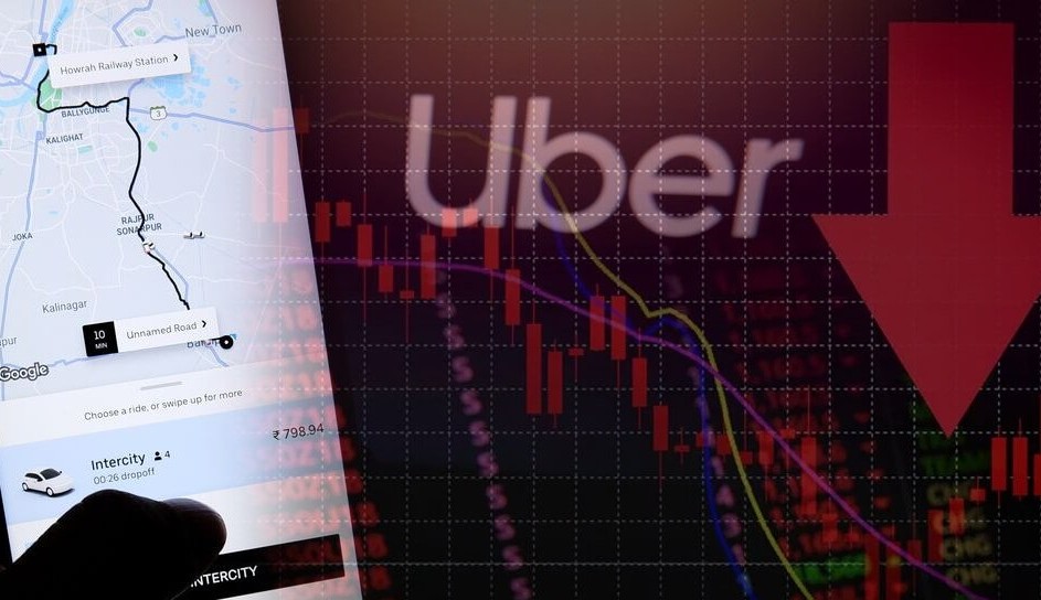 Ações da Uber caem e frustram previsões para 2024 Lorena Bueri