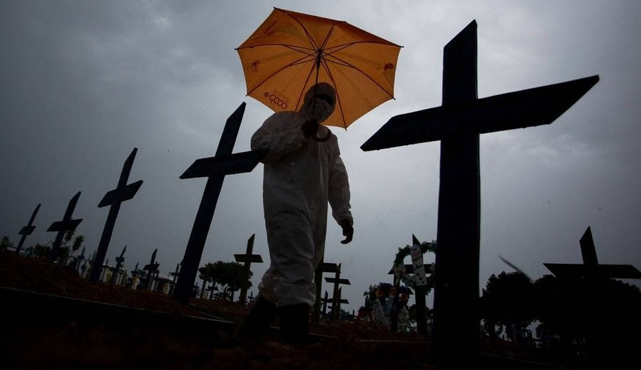 Brasil registra 909 mortes por Covid-19 em 24 horas