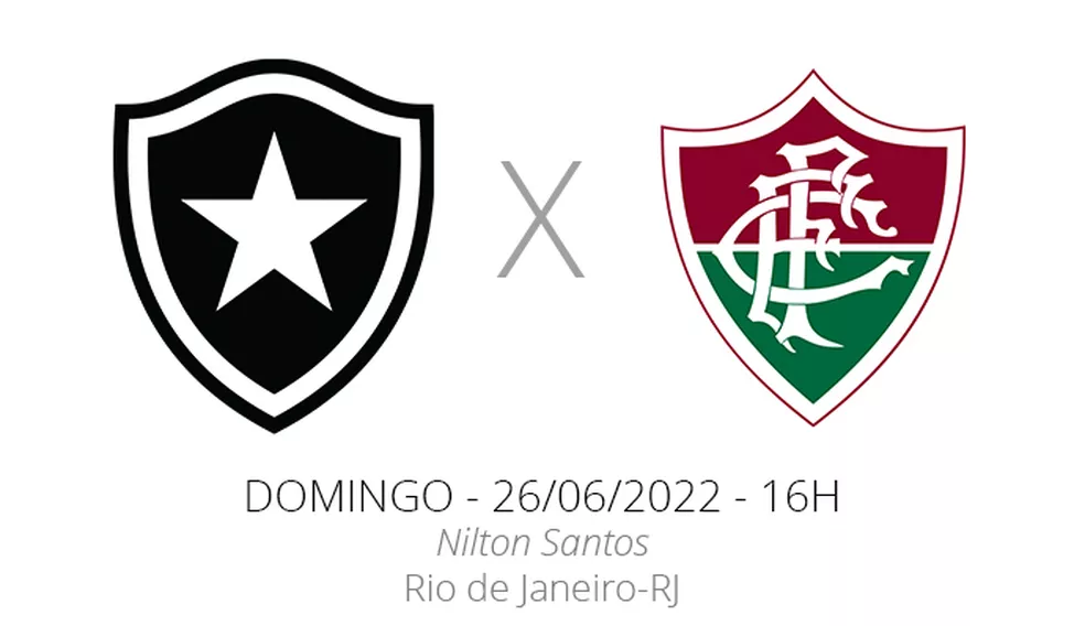 Botafogo x Fluminense: Onde assistir e prováveis escalações
