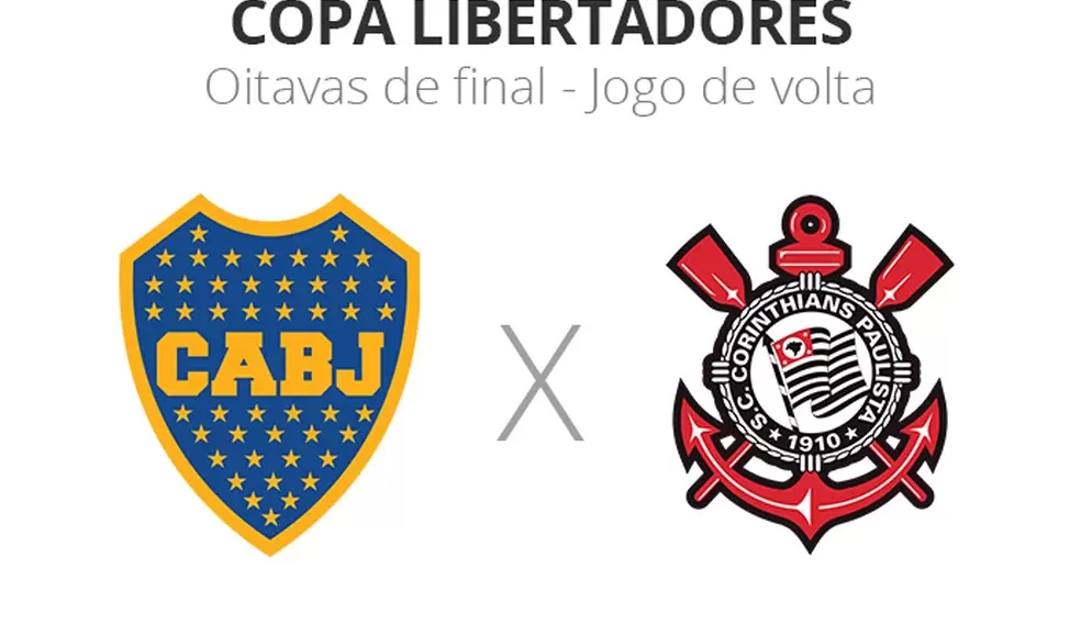 Libertadores: Corinthians X Boca Juniors decidem vaga para quartas de final Lorena Bueri