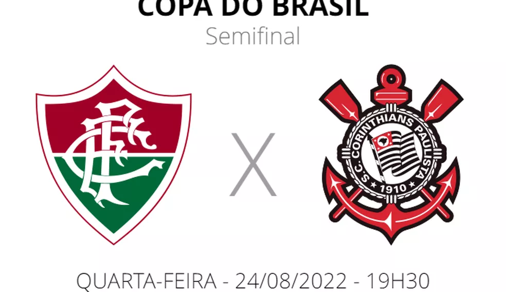 Copa do Brasil: Fluminense e Corinthians empatam duelo em partida eletrizante