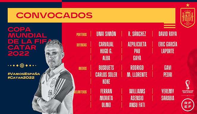 Luis Enrique divulga lista com os 26 jogadores convocados da Espanha para a Copa