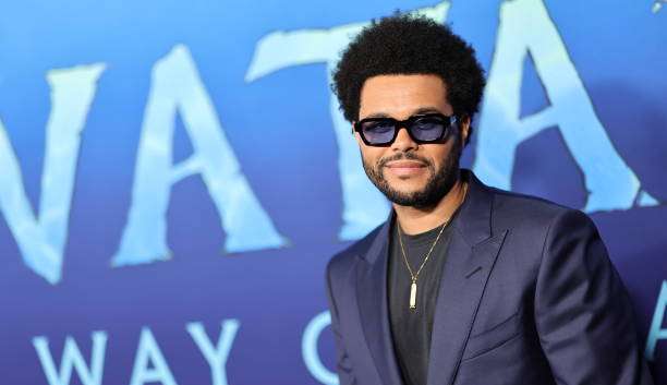 The Weeknd realiza recorde histórico de ouvintes mensais no Spotify