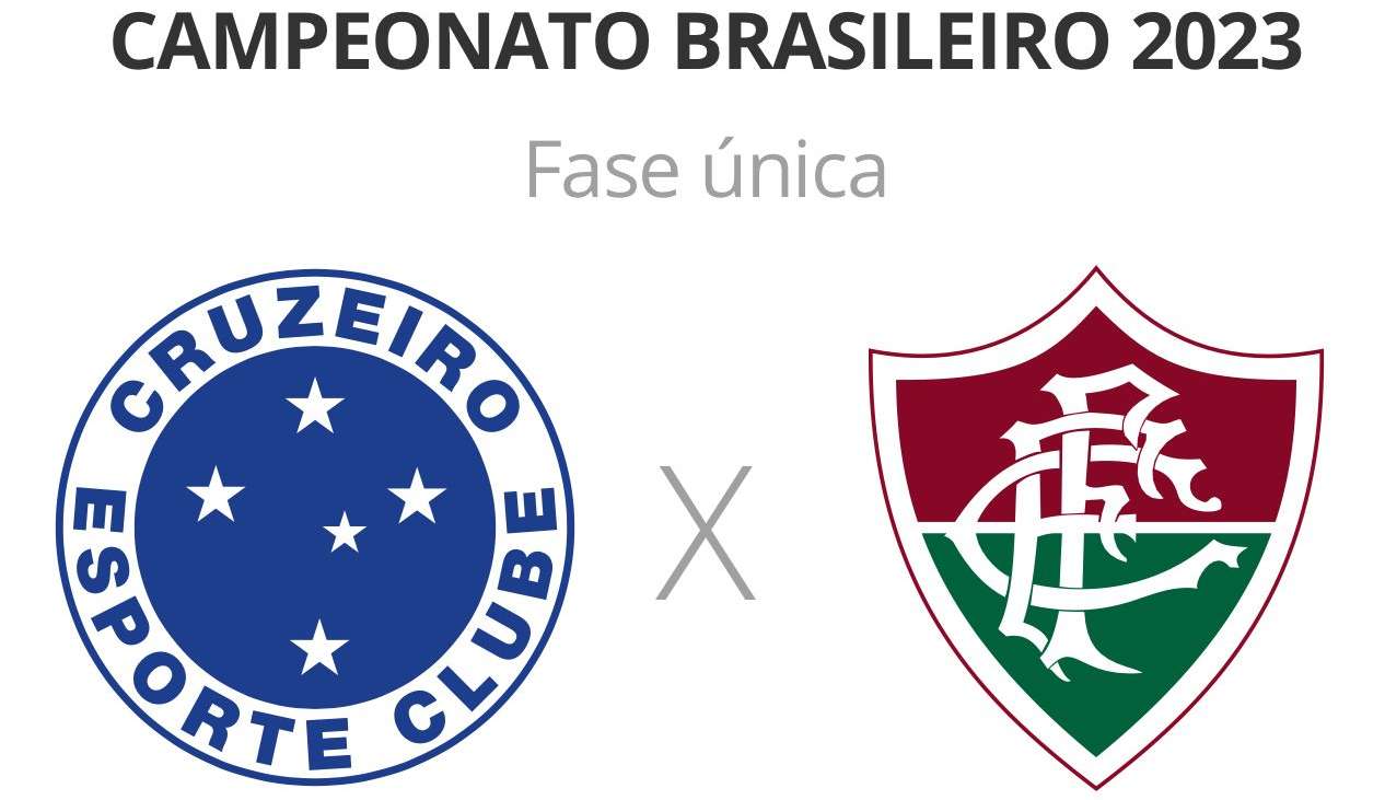 Cruzeiro x Fluminense: tudo sobre o jogo Lorena Bueri