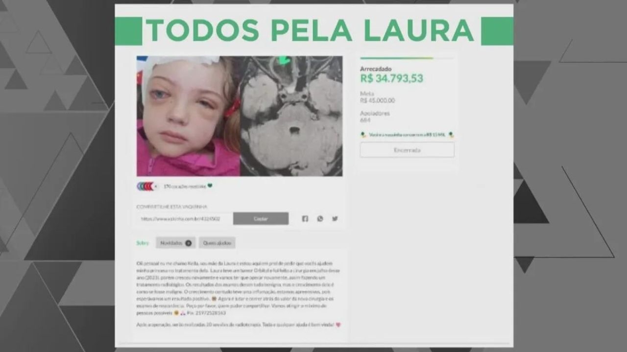 Casal aplica golpe usando foto de uma criança com câncer para ganhar dinheiro Lorena Bueri