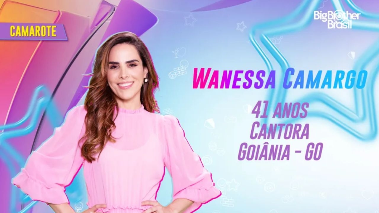 BBB 24: Wanessa Camargo é expulsa do programa  Lorena Bueri
