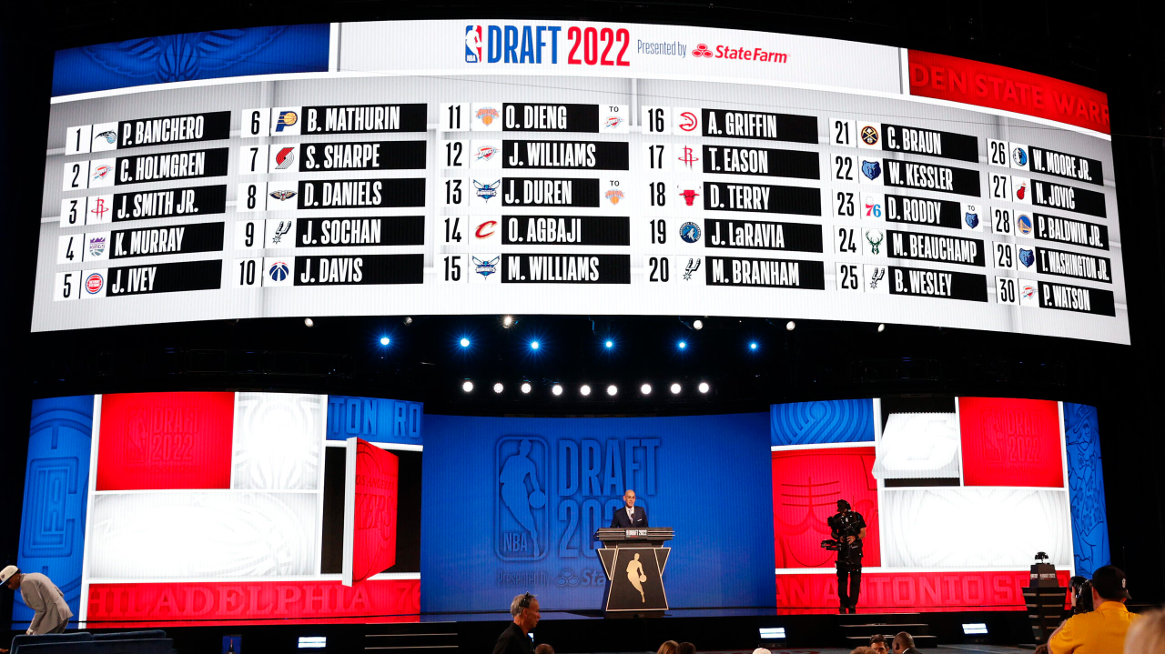 NBA Draft: Confira as Escolhas das Franquias para a Temporada 2024/25 Lorena Bueri