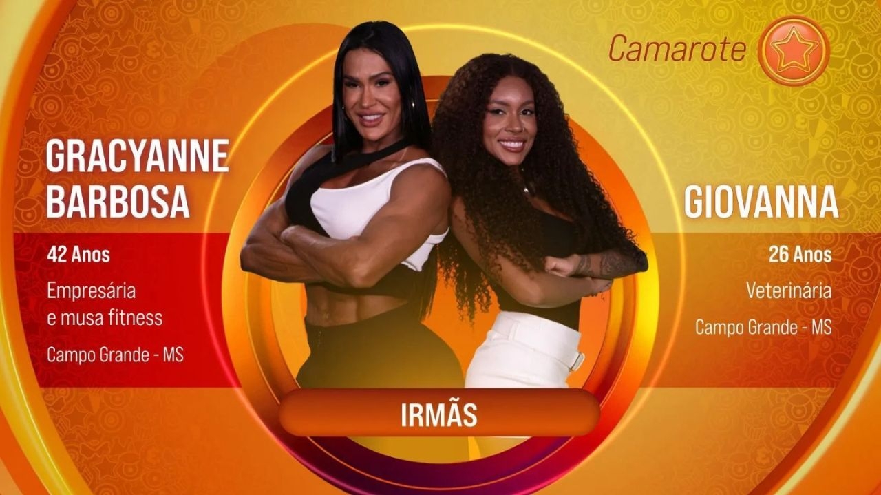 BBB 25: Gracyanne e Giovanna são a oitava dupla confirmada no programa Lorena Bueri