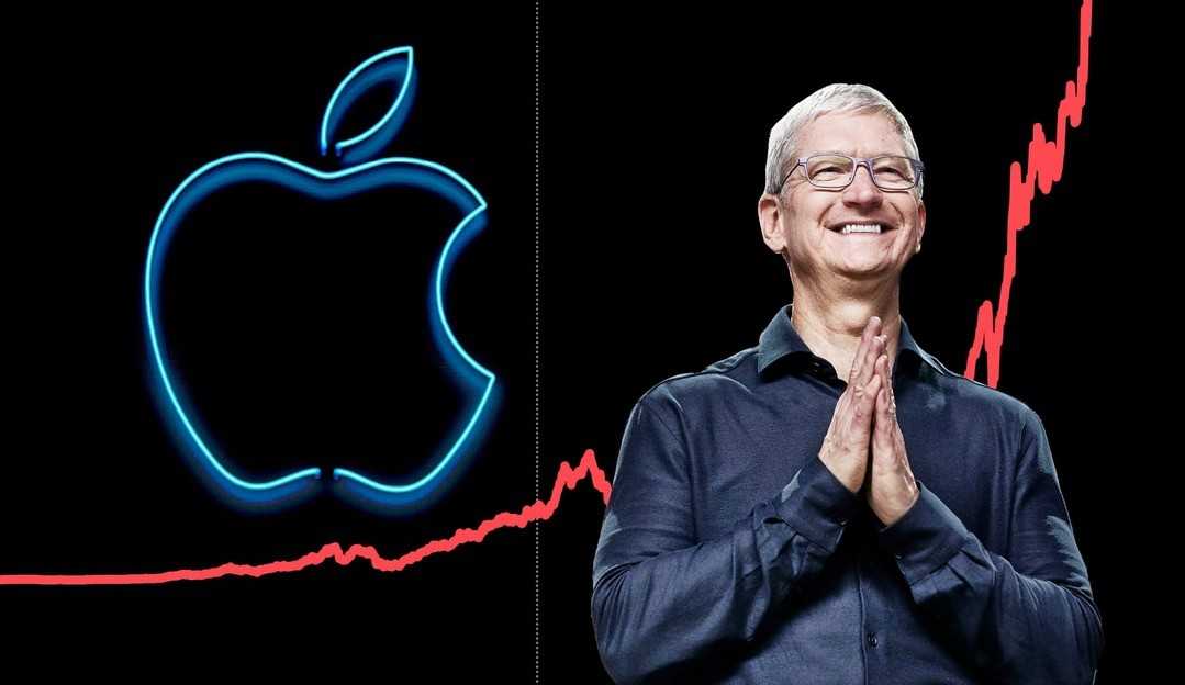 Entenda os quatro objetivos da Apple ao adquirir uma fintech