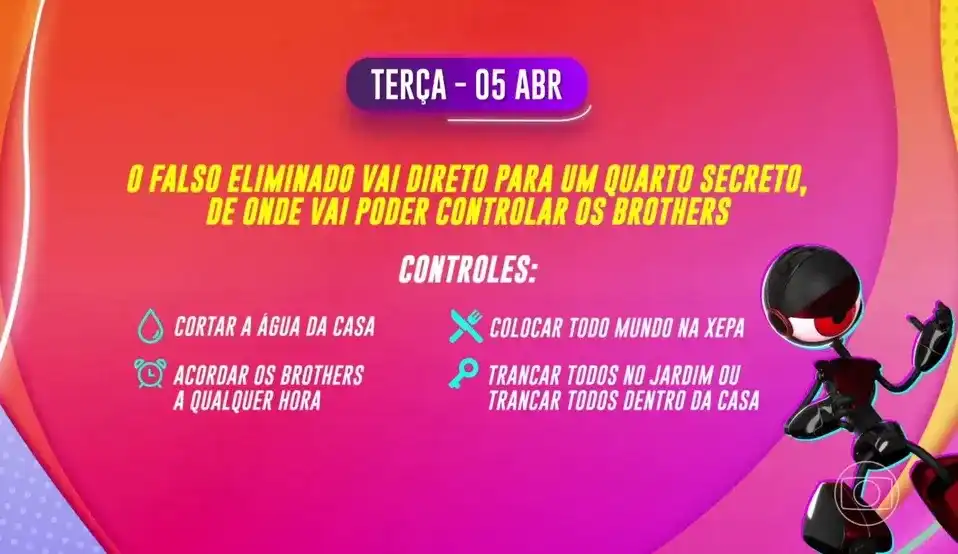 BBB22: Conheça os poderes de quem for “/Eliminado”/ no Paredão Falso