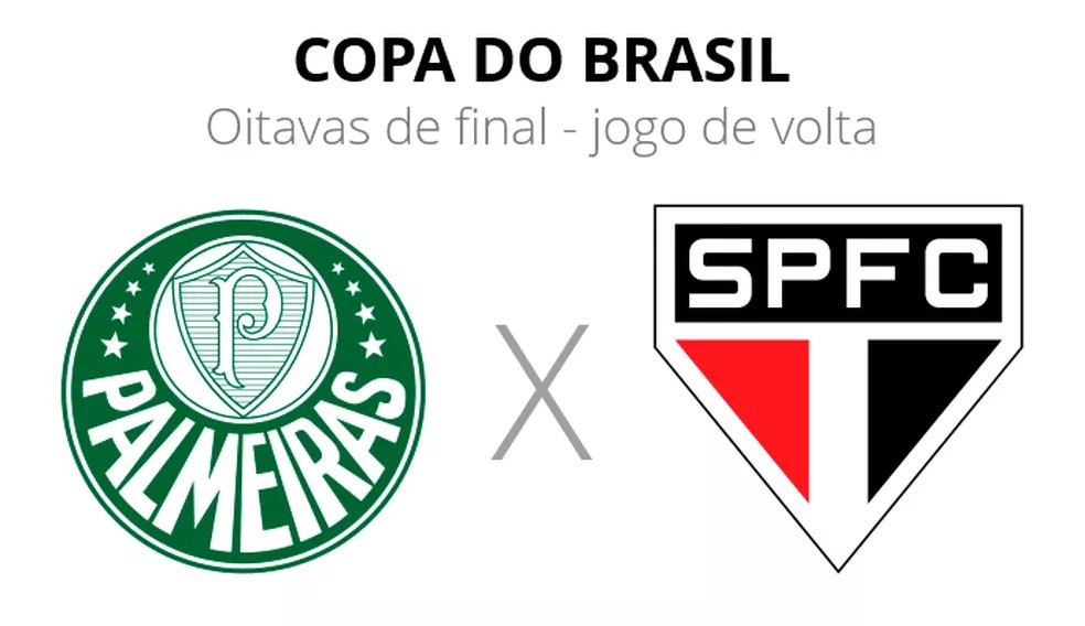 Choque-Rei decisivo nesta quinta pelo jogo de volta das oitavas da Copa do Brasil