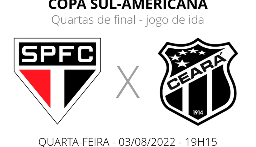 São Paulo X Ceará; veja desfalques, onde assistir e arbitragem