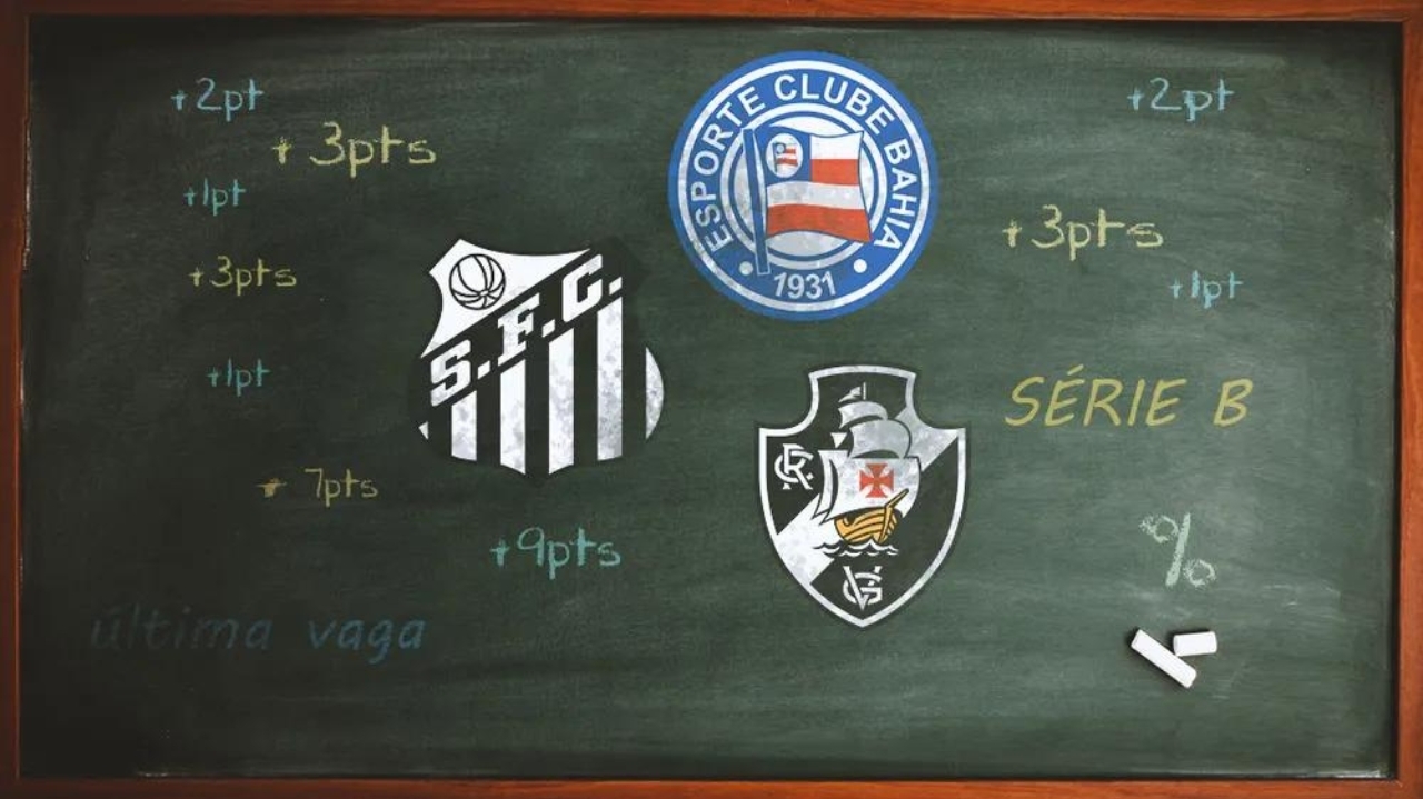 Rebaixamento: Santos, Vasco e Bahia vivem drama para se manter na Série A