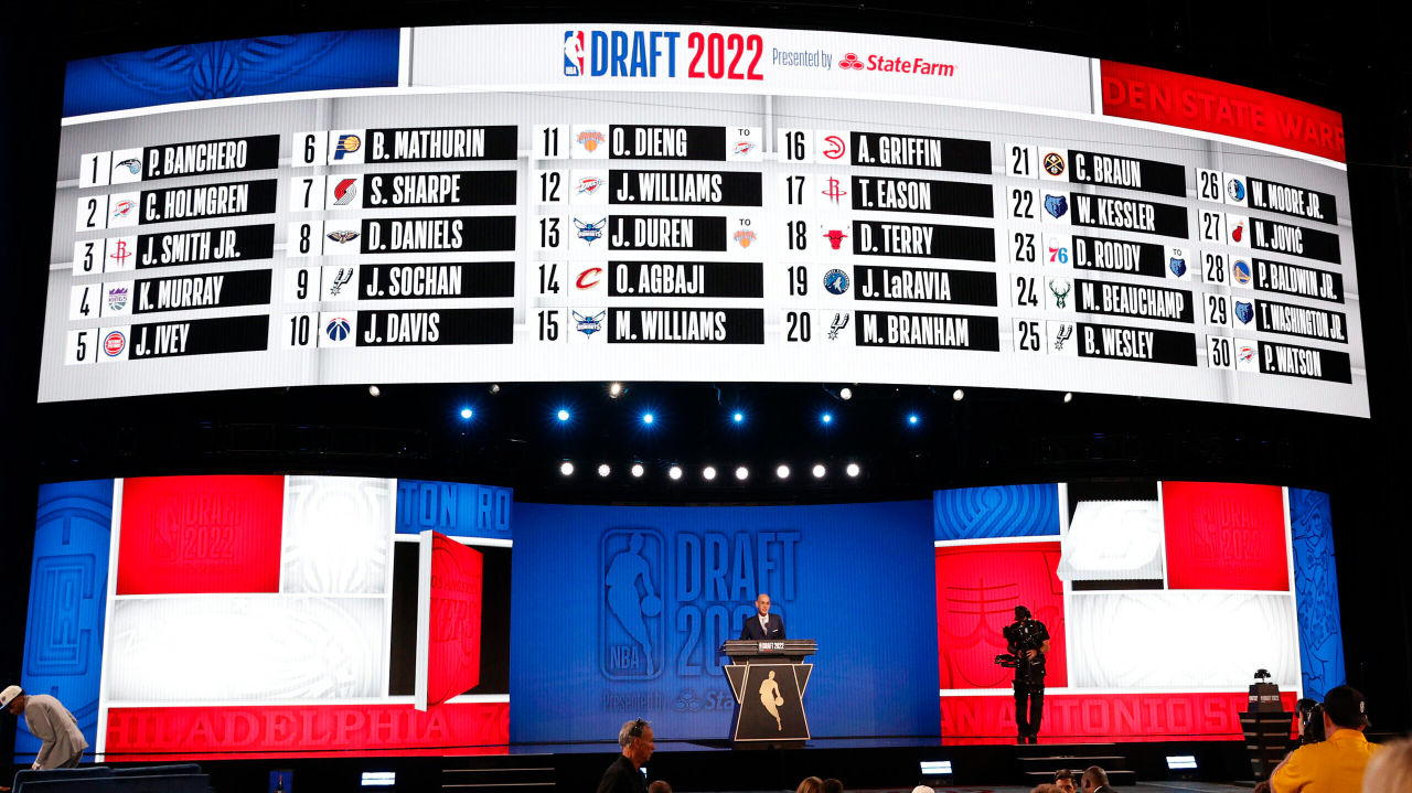 NBA Draft: Confira as Escolhas das Franquias para a Temporada 2024/25