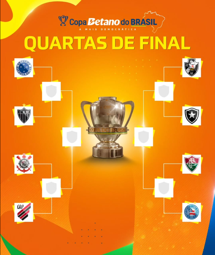 Sorteio da Copa do Brasil 2025