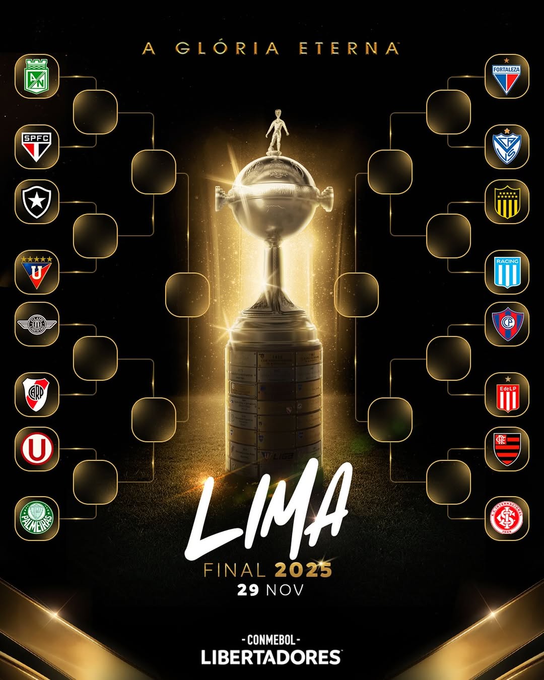 Oitavas da Libertadores
