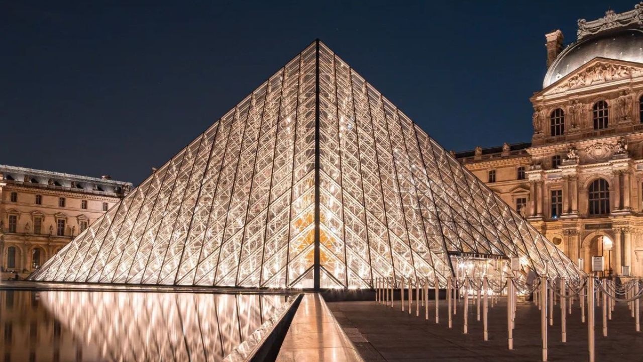 Museu do Louvre | Reprodução/X/@updatecharts